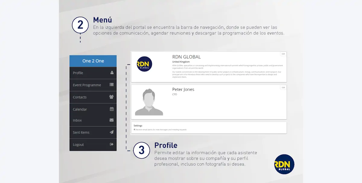 RDN Global One2One system event programme, contacts list and calendar views